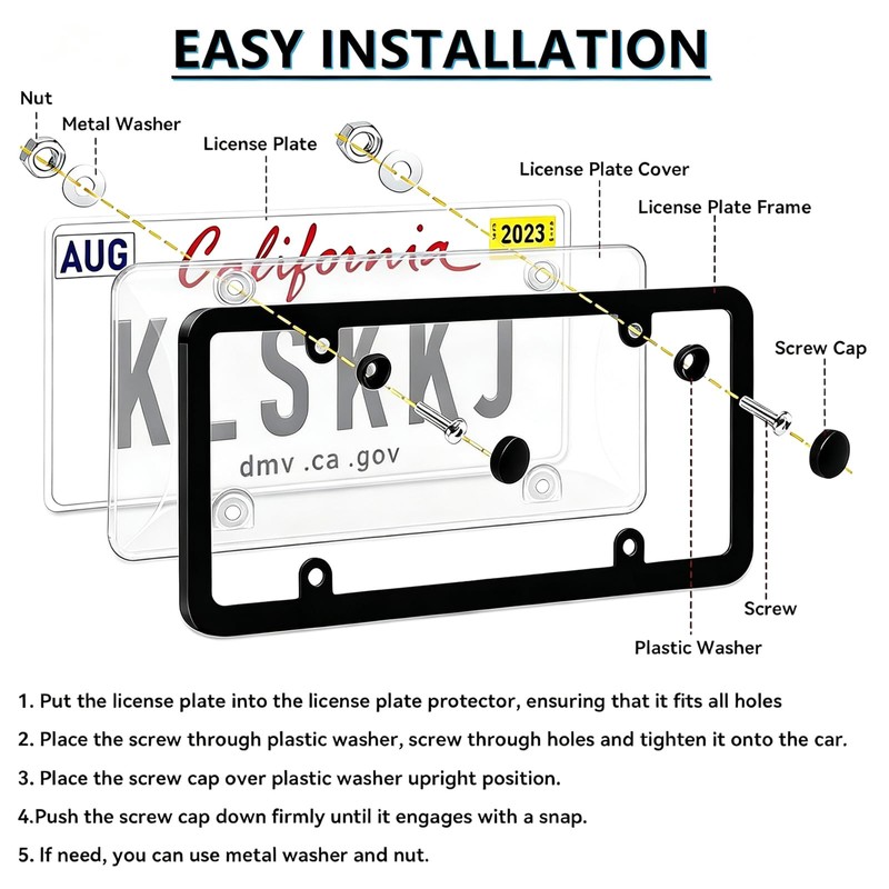Ettonsun License Plate Cover & Frames, 2 Pack Clear License