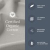 GroundLuxe Organic Fitted Grounding Sheet in Gray for a Queen
