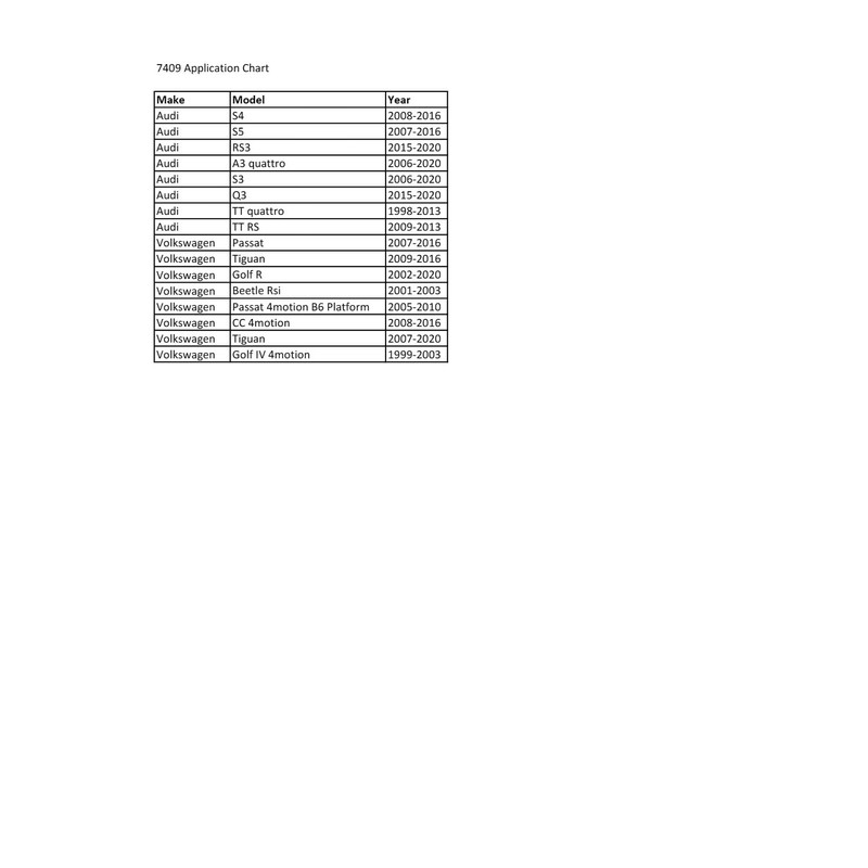 CTA Tools 7409 ATF Adapter - VW Passat & Tiguan