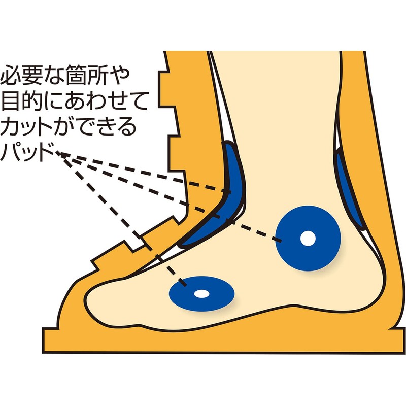 UNIX SB20-305 Ski Boot Adjustment Supplies, Doctor Pad, 0.1 inch