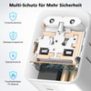 Refined Living Travel Adapter Worldwide, Universal Travel Plug with 2