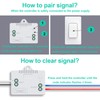 Bkiyougo 2 Pack Wireless Light Switch and Receiver Kit No