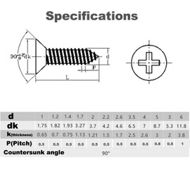 M4 x 20mm Self Tapping Screws, Phillips Flathead 304 Stainless Steel Screws, Fasteners Bolts for Plastic Wood Furniture and Drywall 50 Pcs