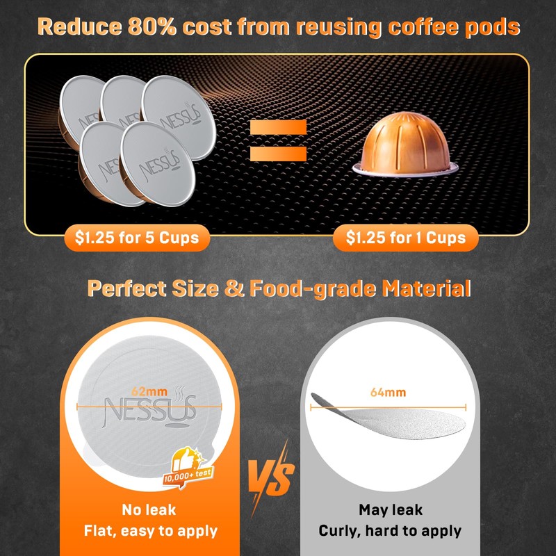 NESSUS Reusable Vertuo Pods Refill Kit, Lid Easy Remover for