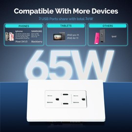 MOES 65W GaN Power Delivery USB C Wall Outlet 15 Amp, Ultra Speed Type C Receptacle, PD USB C Ports, Tamper Resistant, Screwless Wall Plate Included, ETL Listed, Matte White, 1 Pack