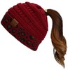 C.C Exclusives Solid Color Ribbed Beanie Ponytail hat with Leopard