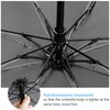 Pocket Umbrellas with 8 Ribs, Mini Umbrella with a Capsule