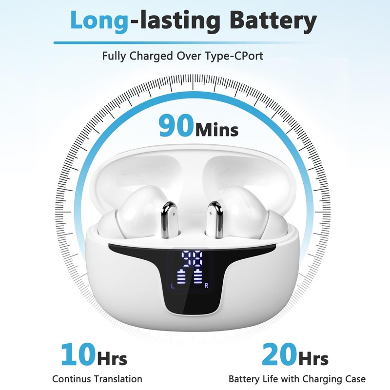 Language Translator Earbuds Support 150 Languages,Translation Music and Calling 3-in-1,Translator