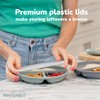 WeeSprout Suction Plates with Lids for Babies & Toddlers -