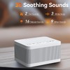 Sound Machine White Noise Machine with 30 Soothing Sounds 32