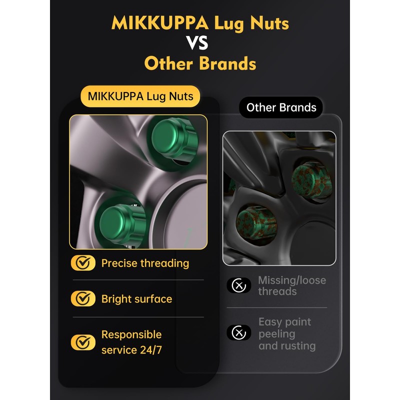 MIKKUPPA M12x1.5 Lug Nuts Green - Replacement for 1994-2013 Chevy