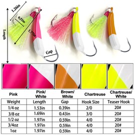 Odoor Fan 5 Pack Fishing Jig Heads, Swimbait Jigs Pompano Jigs with Teaser Hooks, Surf Fishing Jigs Saltwater Jig Heads Stand Up Jig High Carbon Steel O'Shaughnessy Hooks jigs 1oz Chartreuse White