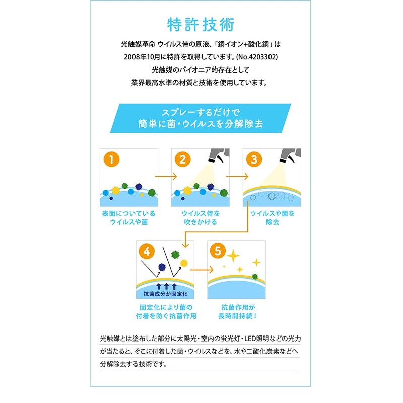 photocatalyst revolution virus samurai 200ml