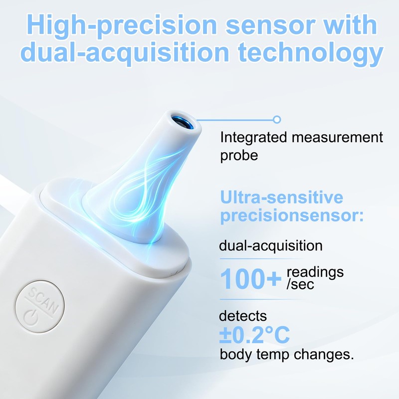Digital Ear Pet Thermometer for Dogs and Cats, 1 Second
