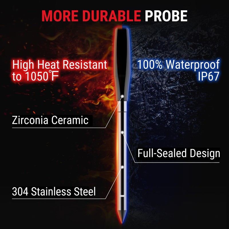 Thermopro TempSpike 600 ft Wireless Meat Thermometer Digital with Ultra-Thinner