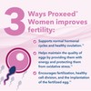 Proxeed® Women Fertility Supplement | Contains Folic Acid & Other