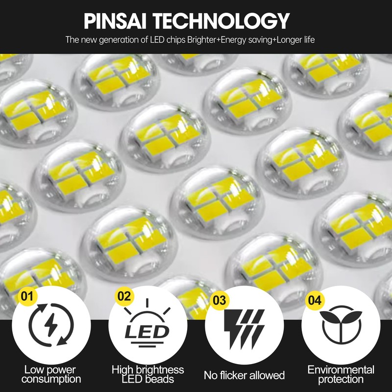 PINSAI 2 Packs LED Garage Light,Super Bright Screw in E26/E27