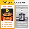 Sunvivi Double Slow Cooker,2 Pot Small Mini Crock Buffet Servers