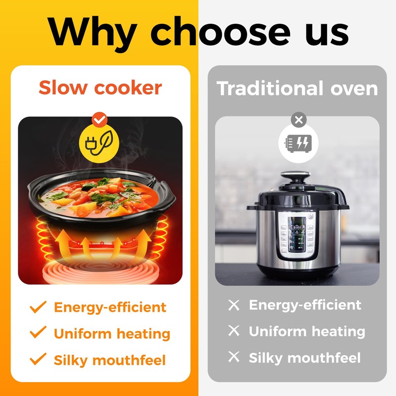 Sunvivi Double Slow Cooker,2 Pot Small Mini Crock Buffet Servers
