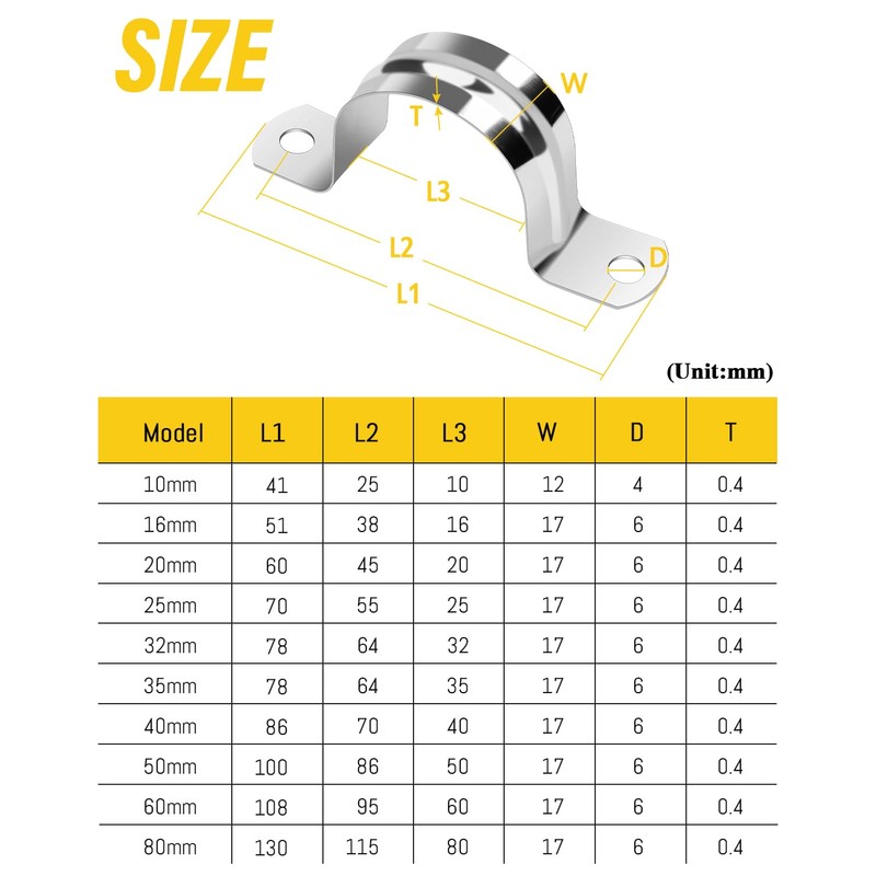 20 Pcs Pipe Clips 10mm,Caianwin Pipe Clamp Stainless Steel 304