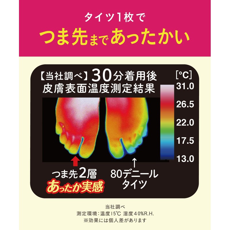 Okamoto Women's Tights, 60 Denier, Double Layer Toe Structure, Cold