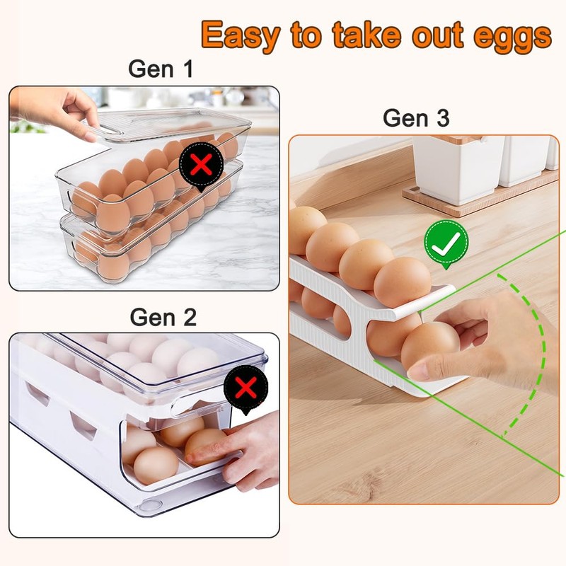 Egg Holder for Fridge, 2 Tiers Auto Rolling Forward (Can