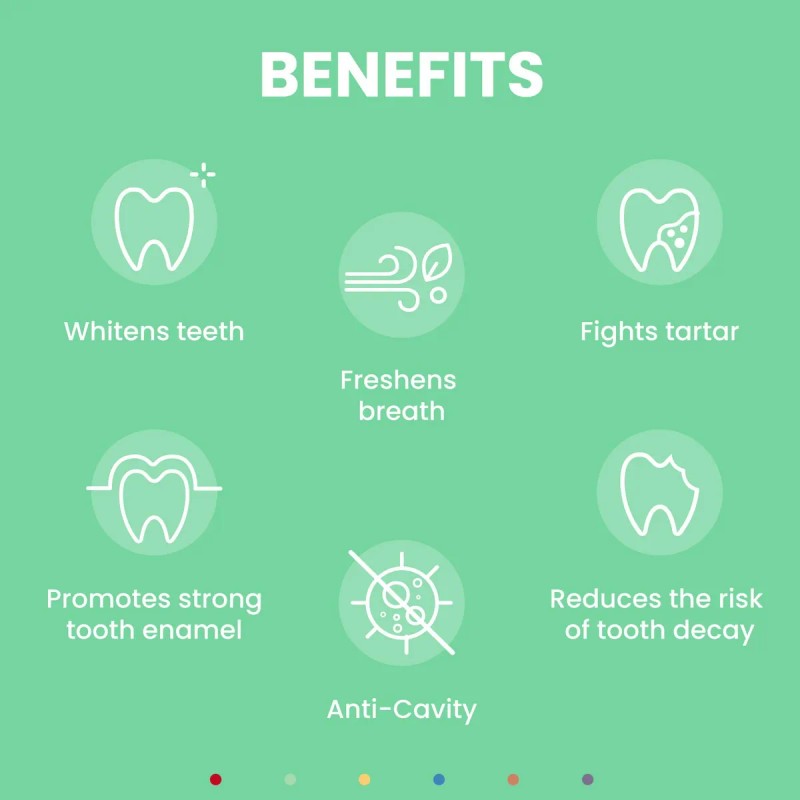 Pasta De Dientes Vitaminpaste Kids Con Multivitaminas 120 Ml