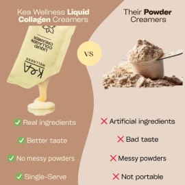 Kea Wellness Café Latte Con Colágeno 12 Sobres