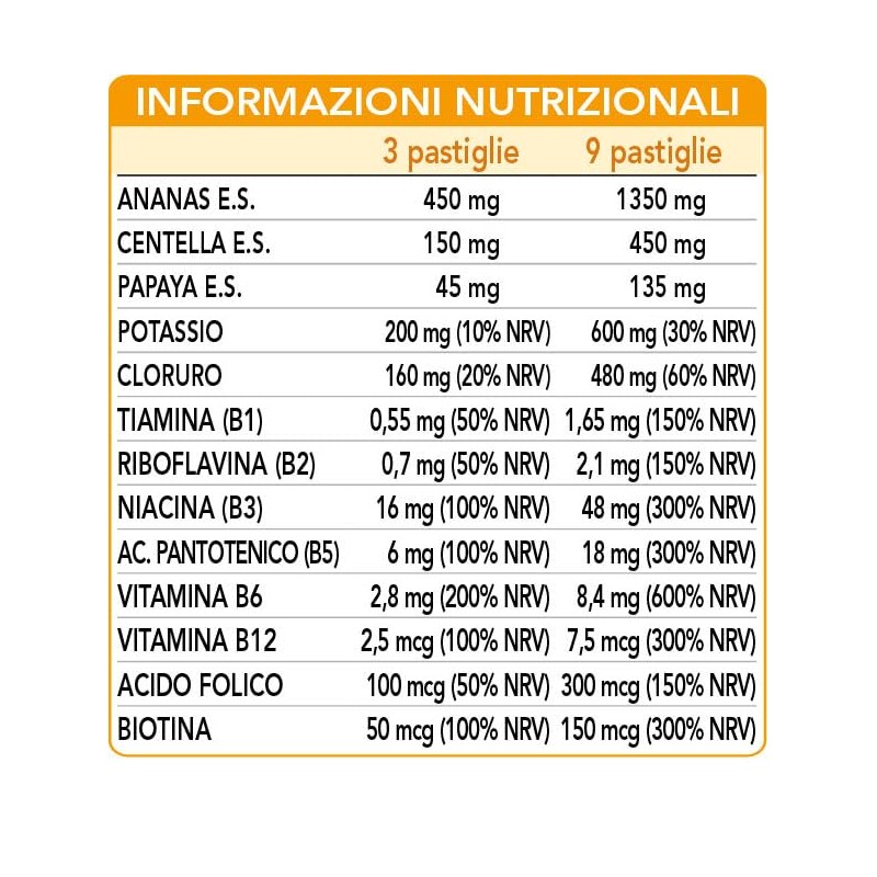 Dr Giorgini CELLULITE DREN Pastiglie - 30 g (integratore di
