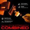 A-Premium 120PCS Bumper Fender Trim Clips Retainer Fastener Kits Compatible