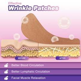 Sfuchin Face Tape, 160 PCS Zornesfalte Pflaster, Anti Falten Pflaster für Stirnfalten, Augen, Doppelkinn - Face Lifting Tape für Gesicht, Kinesiologie Tape Gesicht, Gesichtstape Gegen Falten