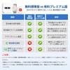 DAYTECH Call Bell, Nursing Wifi Nurse Call, Home Use, Call