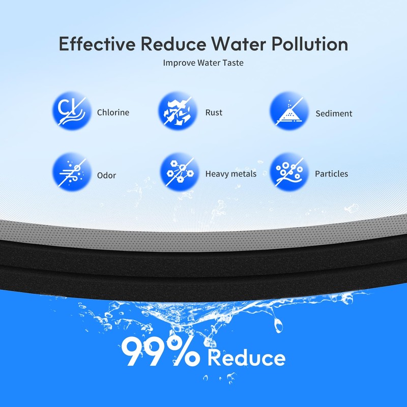 BELVITA Replacement for EDR1RXD1, W10295370A, Filter 1, WHR1RXD1, KAD1RXD1, Compatible