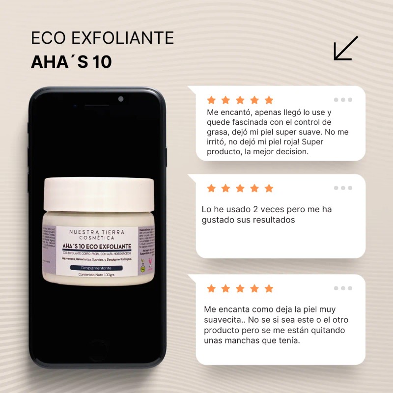 Eco- Exfoliante Facial Despigmentante Y Anti-acné Con Aha´s
