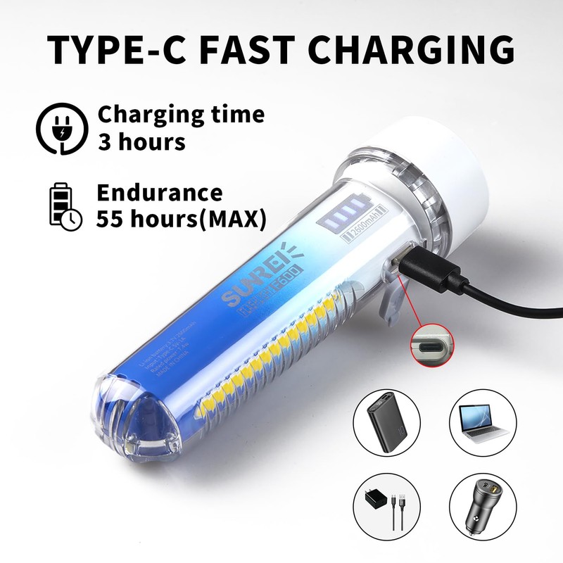 Sunrei 1000 Lumen RGB Flashlight, Super Bright LED Flash Light