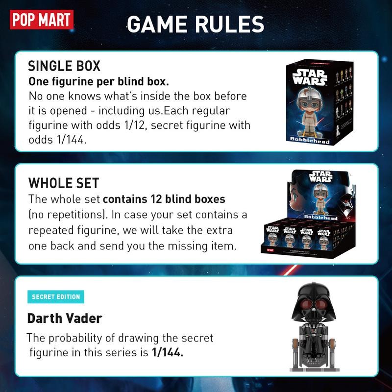 Star Wars Bobblehead Series Figures:_Single Box