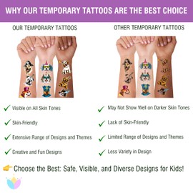 101+ Shark Temporary Tattoos – Printable, Waterproof Fake Tattoos for Kids, Girls, Boys, Teens & Adults – Ideal for Birthday Parties, Decorations (A)