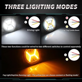 KaiDengZhe 2PCS 72W Round LED Light Pods, Off Road LED Work Light with 4.5" Amber Strobe DRL Light Off Road Spot Flood Combo Beam Off Road Driving Fog Light 12V-36V for Motorcycle SUV Boat Truck