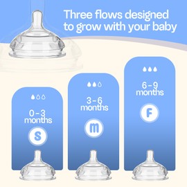 VANEST 3 Packs Silicone Bottle Nipples Compatible with Boon Nursh Bottles, Replacement Bottle Nipple BPA-Free, No Spill, Anti-Colic, Fast Flow, Size F, 6+ Months (Fast Flow)