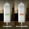 Imetec Comando Adapto Advanced per Scaldasonno Adapto/Maxi – Rendi Smart