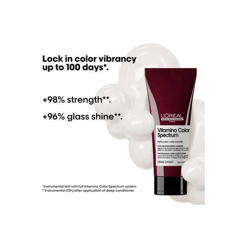 Loreal Professionel Vitamino Color Spectrum Trio Pack