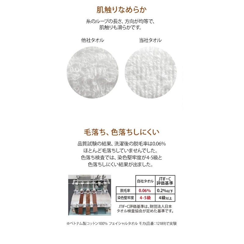 Face Towels, Thin, 100% Cotton, 190 Momme, 13.4 x 33.9