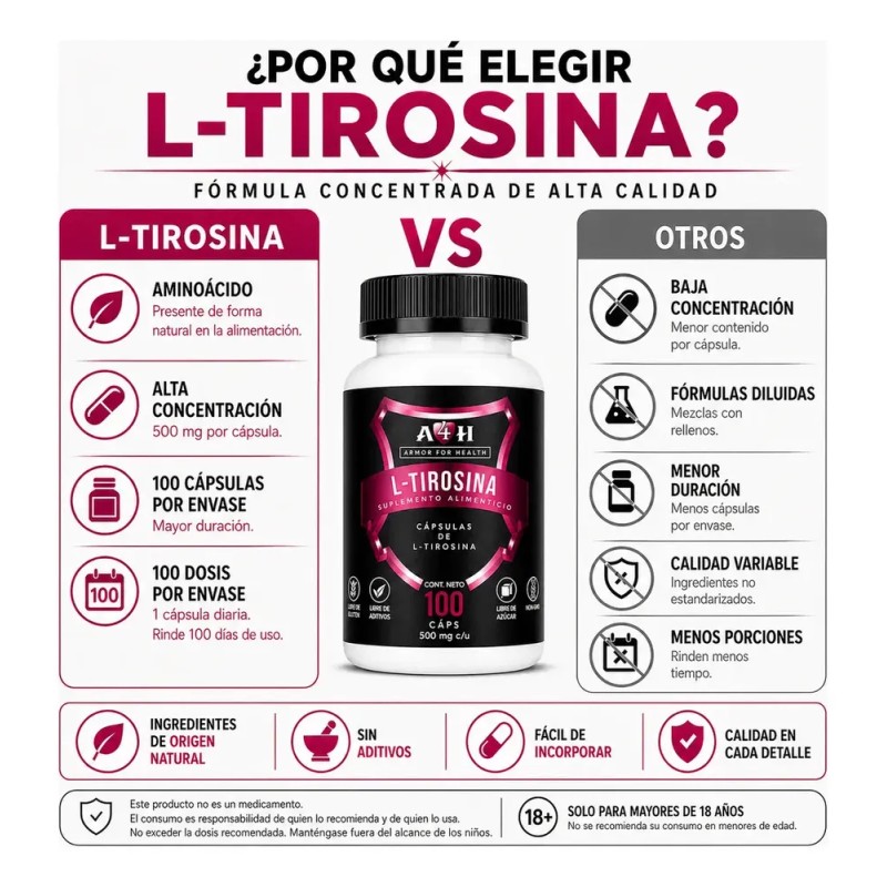 Tirosina A4h 100 Cápsulas De 500 Mg L-tyrosine Sabor Sin