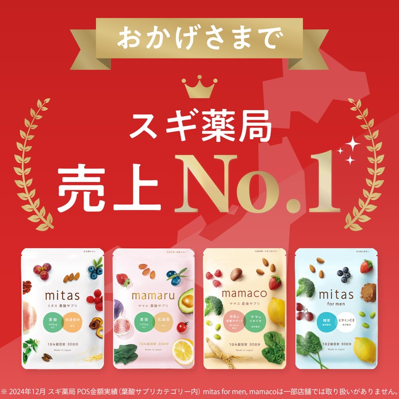Folic Acid & Fertility Support Folic Acid Supplement Mitas 1