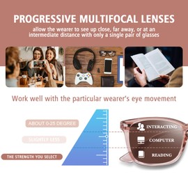 OPTOFENDY Progressive Sunglasses for Women, Square Reader Sunglasses with Spring Hinge, UV400 Protection Reading Sunglasses, 2 Pack Light Brown 1.5