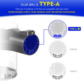 V6 Dust Bin Compatible with Dyson V6 DC58 DC59 DC62 DC74 Vacuum Cleaner Canister, V6 Dust Bin Canister Replacement Part No.965660-01 Type A interface
