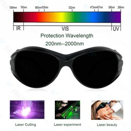 FreeMascot Red Light Therapy 200nm-2000nm Safety Glasses For Laser Cosmetology Operator Eye Protection and Laser Hair Removal Treatment, Tanning
