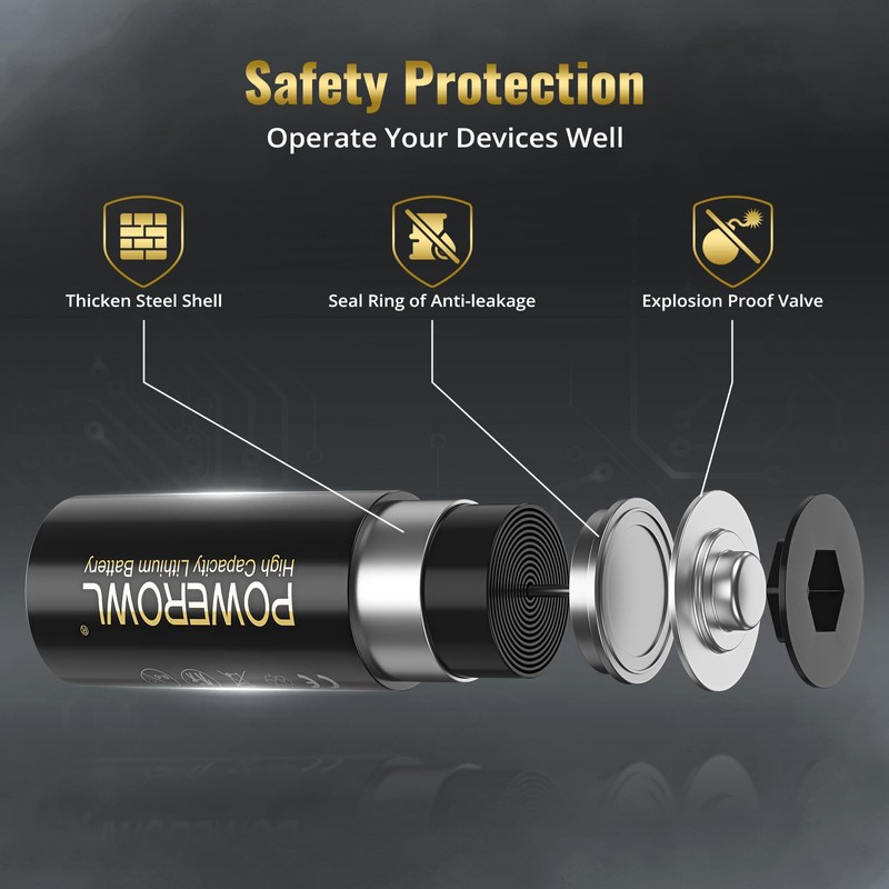 POWEROWL CR123A 3V Lithium Battery 12 Count, High Capacity 123A