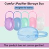 AKOAK Pacifier Box, Travel Universal Pacifier Box with Handle, is