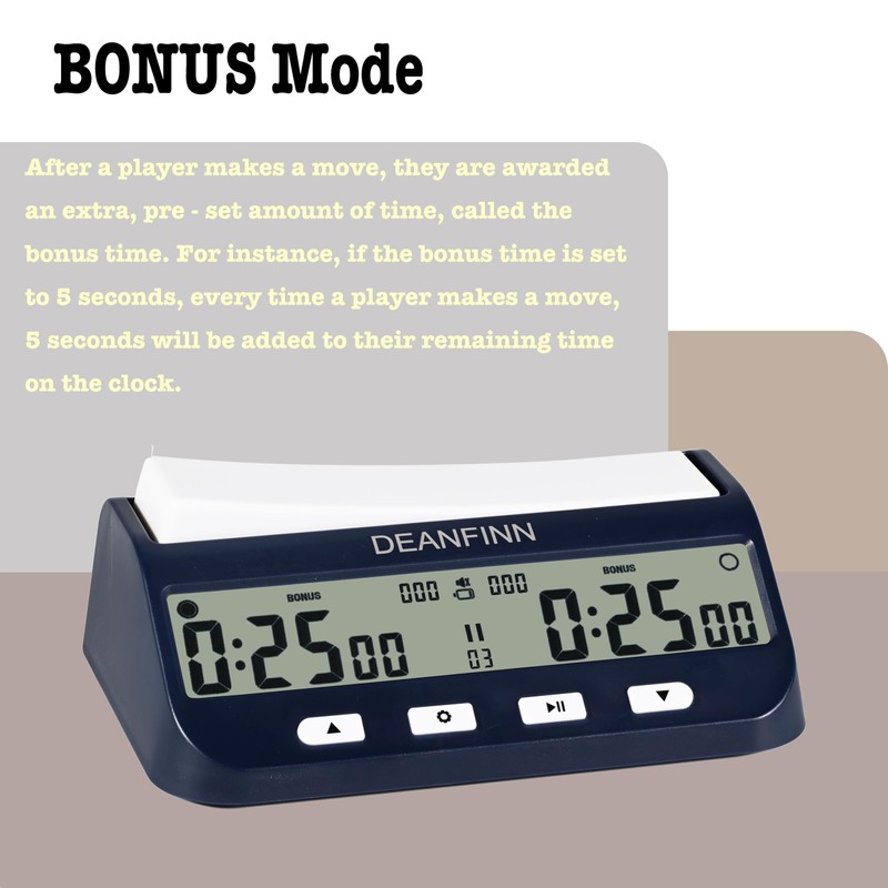 Chess Timer Clock, Portable Digital Chess Timer for Professional Board